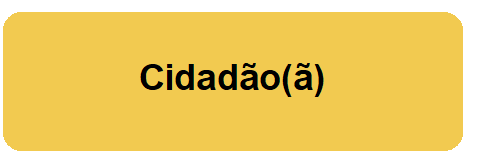 Cidadãos(ãs)