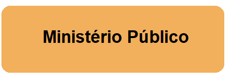 Ministério Público
